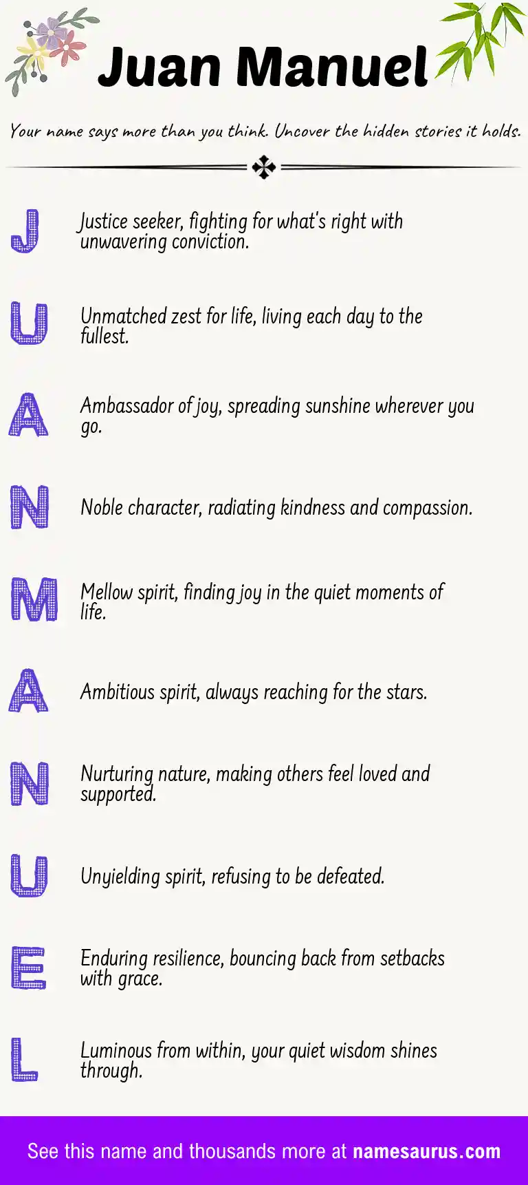 Acrostic poem about Juan Manuel.